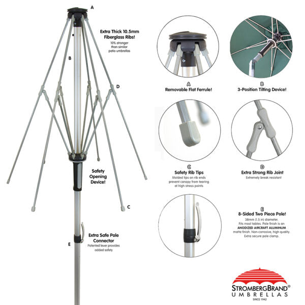 The Vented Bistro Patio Umbrella