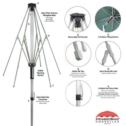 The Vented Bistro Patio Umbrella